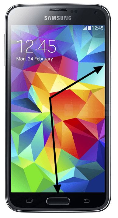 Capture d’écran Samsung Galaxy (S3, S4, S5, S6, S7, S8, Ace, Note, .)